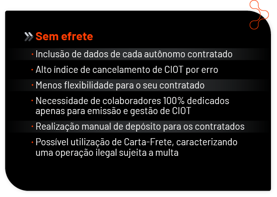 Ativo 84
